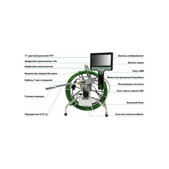 Система телеинспекции jProbe PIPE