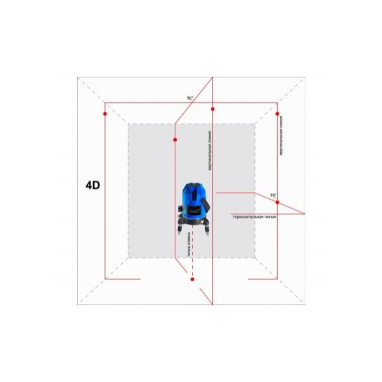 Построитель лазерных плоскостей INSTRUMAX Constructor 4D