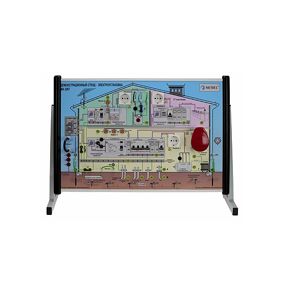Демонстрационный стенд Metrel MA 2067