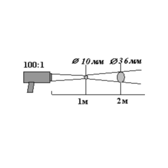 Инфракрасный термометр (пирометр) «КМ1»