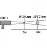 Узкоспектральный инфракрасный термометр (пирометр) «КМ1-У»