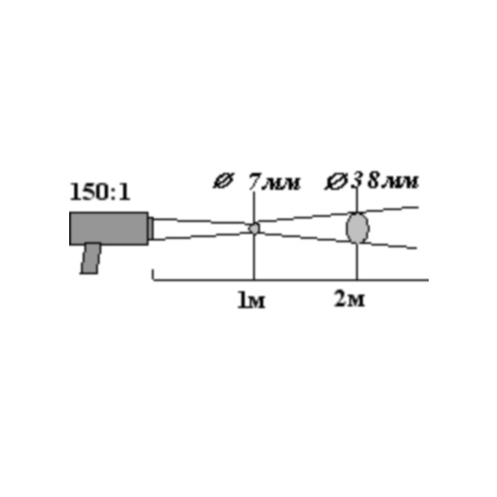 Инфракрасный пирометр (ик-термометр) «КМ2»