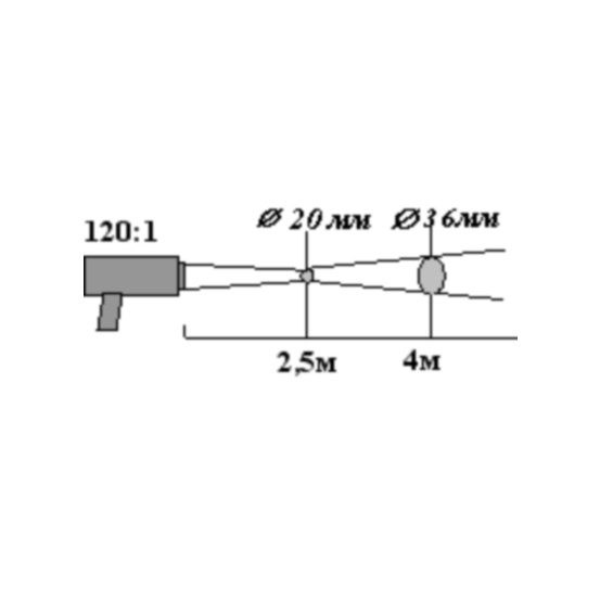 Узкоспектральный инфракрасный пирометр (ик-термометр) «КМ2-У»