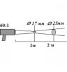 Инфракрасный термометр (пирометр) «КМ4»