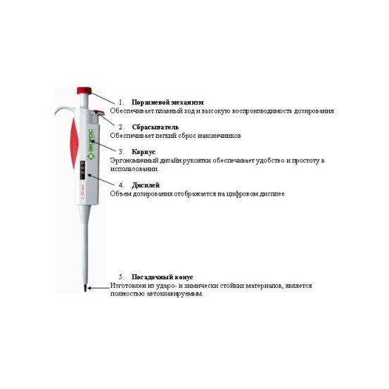 Дозатор ЭКРОС ОП(А)-1000-10000