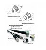 Раздельно-совмещенные преобразователи Panametrics NDT (Olympus NDT)