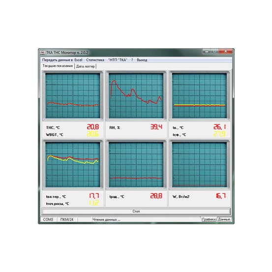 Термогигрометр с расчётом ТНС-индекса ТКА-ПКМ (24)