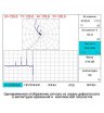 Вихретоковый дефектоскоп ВЕКТОР-СКАН