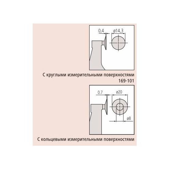 Дисковой микрометр 169-201 с невращающимся микровинтом