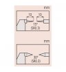 Микрометр Digimatic 342-251 с точечными измерительными поверхностями