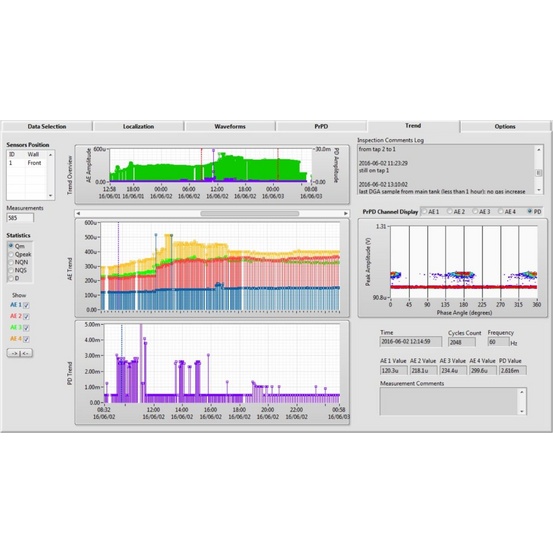 AE-150 Система локализации ЧР в баке трансформатора