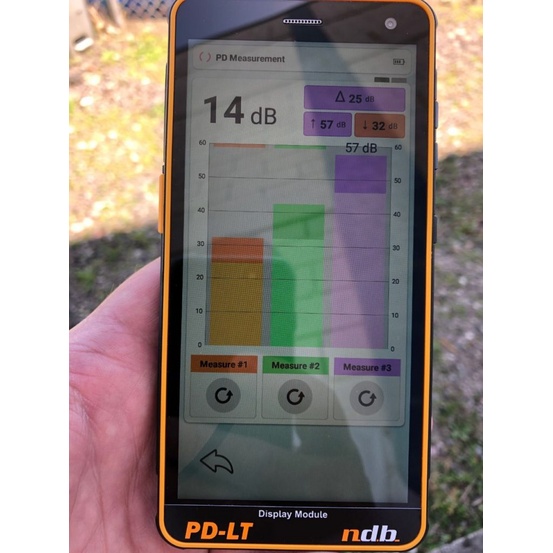 PD-LT Измеритель частичных разрядов