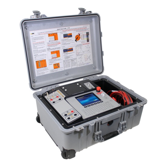 CTT series™ Тестеры трансформаторов тока