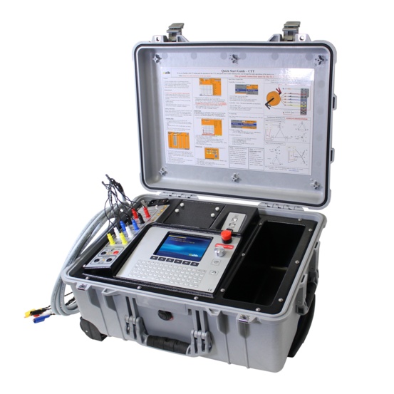 CTT series™ Тестеры трансформаторов тока