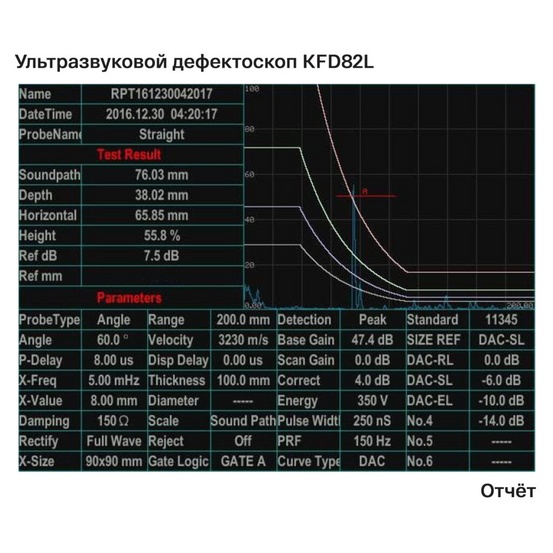 KFD82L Ультразвуковой дефектоскоп