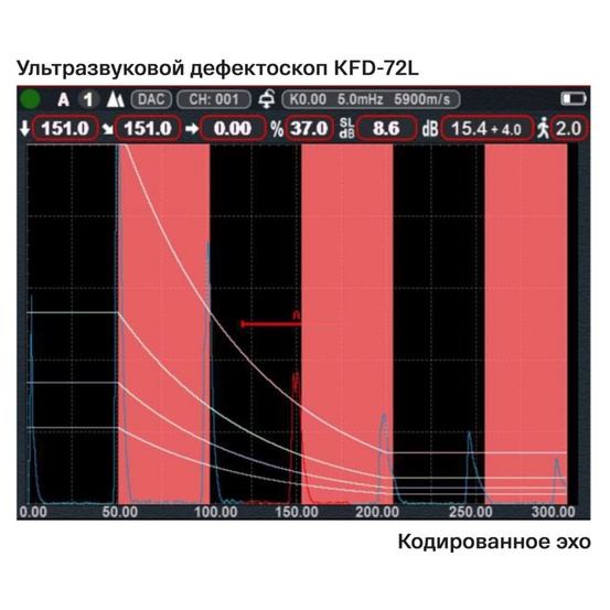 KFD-72L Ультразвуковой дефектоскоп