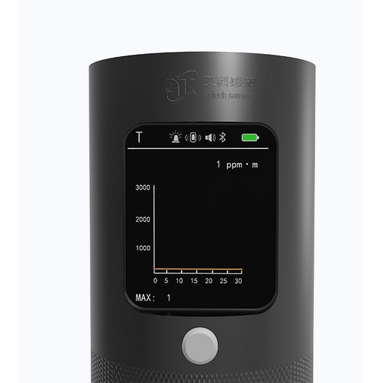 LROD01-50 Портативный лазерный детектор метана