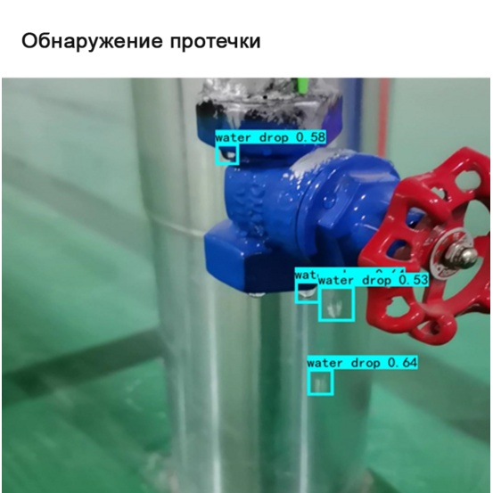Колесный робот-инспектор Sevnce SREX-SGLS-02E Интеллектуальная система для круглосуточного мониторинга и раннего предупреждения.