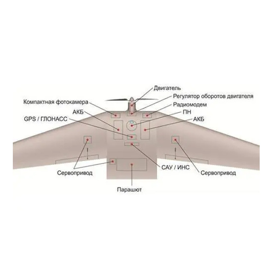 БПЛА Supercam S240-f
