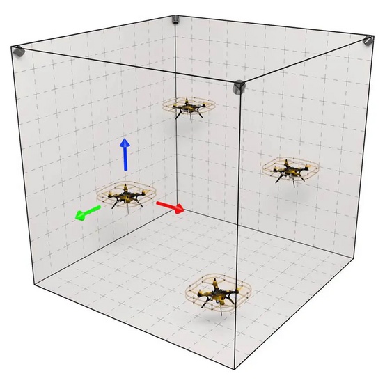 Система УЗ-навигации в помещении “Локус”