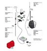 GPS/GNSS приёмник Leica GS10 (Unlimited)