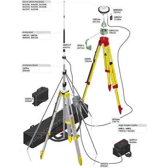 GNSS/GPS приёмник Leica GS14 RUS 3.75G&UHF Unlimited