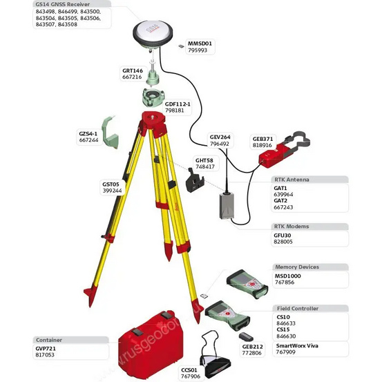 GNSS/GPS приёмник Leica GS14 3.75G (профессиональный; GSM)
