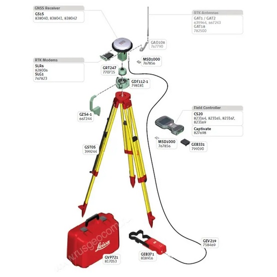 GPS/GNSS приёмник Leica GS15 (профессиональный; GNSS, RTK; без комплекта)
