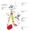 GPS/GNSS-приемник Leica GS15 Безлимитный