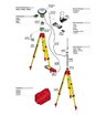 GPS/GNSS-приемник Leica GS15 Безлимитный