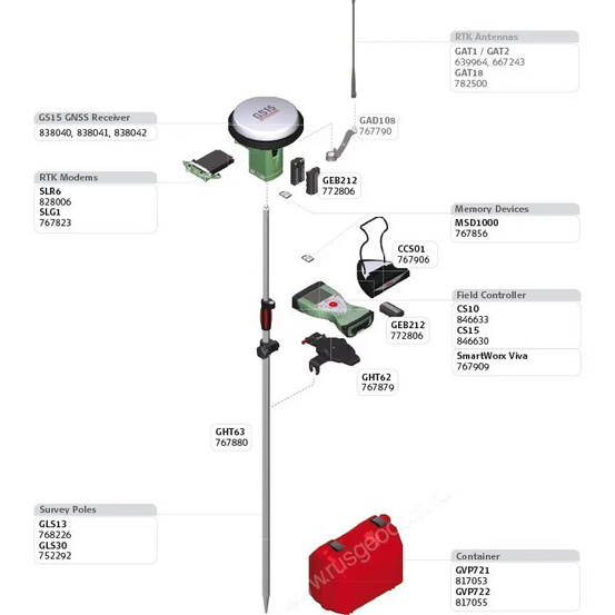 GNSS/GPS приёмник Leica GS15 (стандартный; L1+L2, RTK до 5км)
