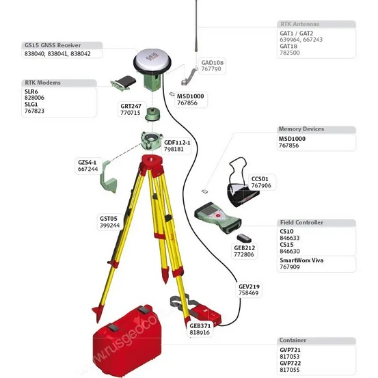 GNSS/GPS приёмник Leica GS15 (одночастотный)
