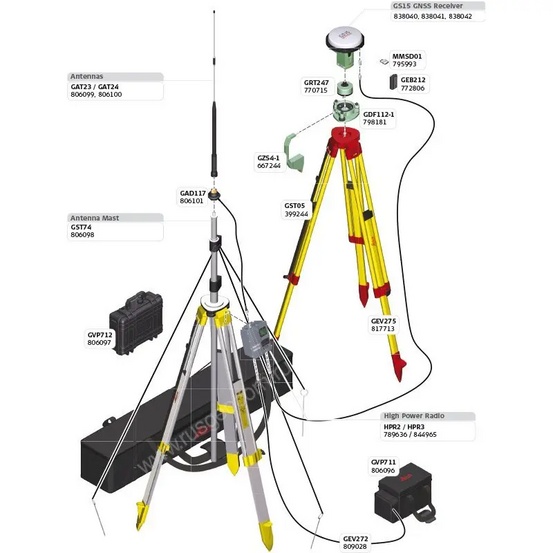 GNSS/GPS приёмник Leica GS15 (одночастотный)