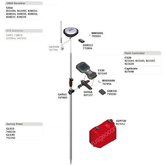 Комплект GNSS-приемника Leica GS16 GSM+Radio, Rover CS20