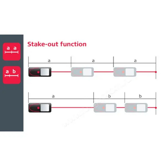 Комплект лазерного дальномера Leica Disto X4