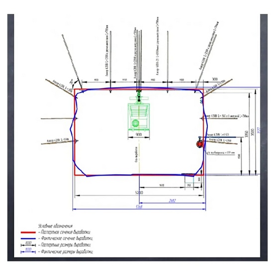 Мобильный лазерный сканер GOSLAM RS300