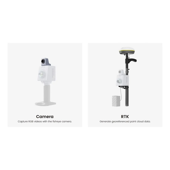 Мобильный лазерный сканер NAVMOPO P1 с калибровкой