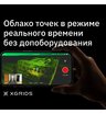 Лазерный SLAM сканер XGRIDS Lixel L2 32/300 RTK