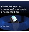 Лазерный SLAM сканер XGRIDS Lixel L2 32/300 RTK