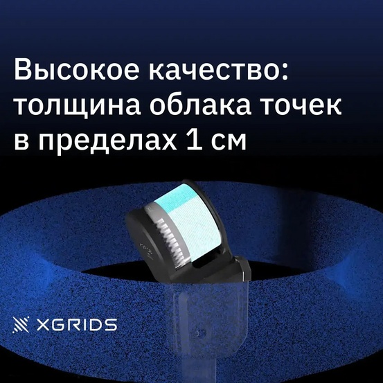 Лазерный SLAM сканер XGRIDS Lixel L2 32/300 RTK с калибровкой