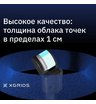 Лазерный SLAM сканер XGRIDS Lixel L2 32/300 RTK с калибровкой