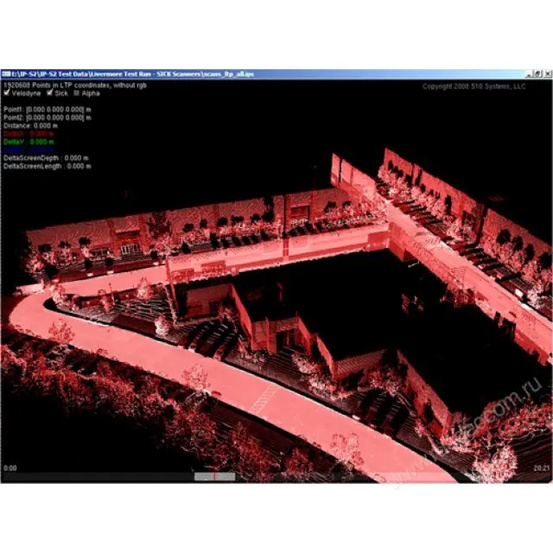 Мобильный лазерный сканер Topcon IP-S2