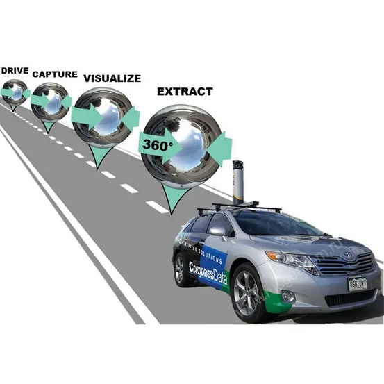 Мобильный лазерный сканер Trimble MX7