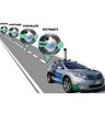 Мобильный лазерный сканер Trimble MX7