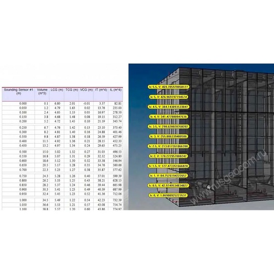 Лазерный сканер Surphaser 100HSX