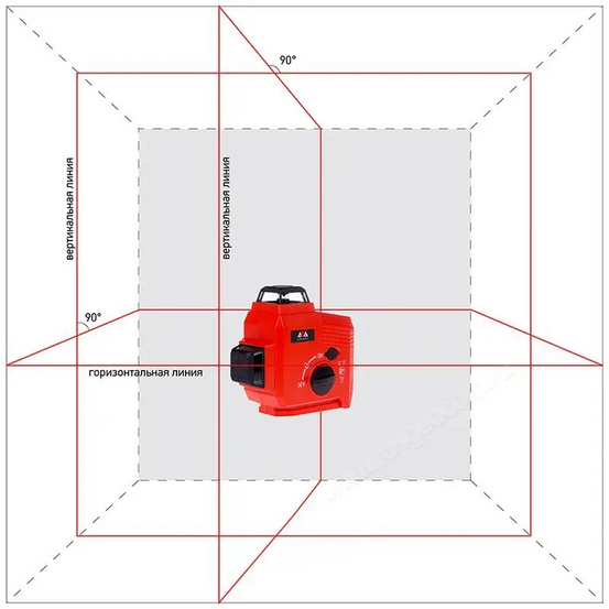 Лазерный уровень ADA TopLiner 3x360