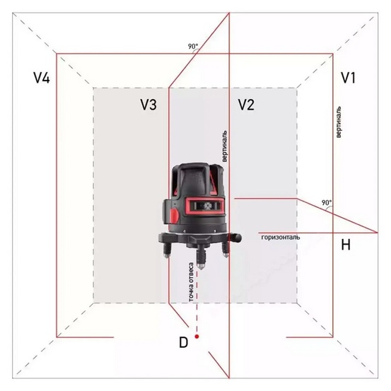 Лазерный уровень ADA PRO Liner 4V
