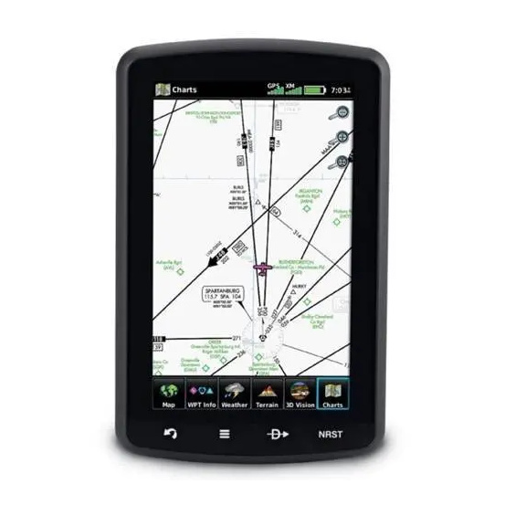 Авиационный навигатор Garmin Aera 795 ATL