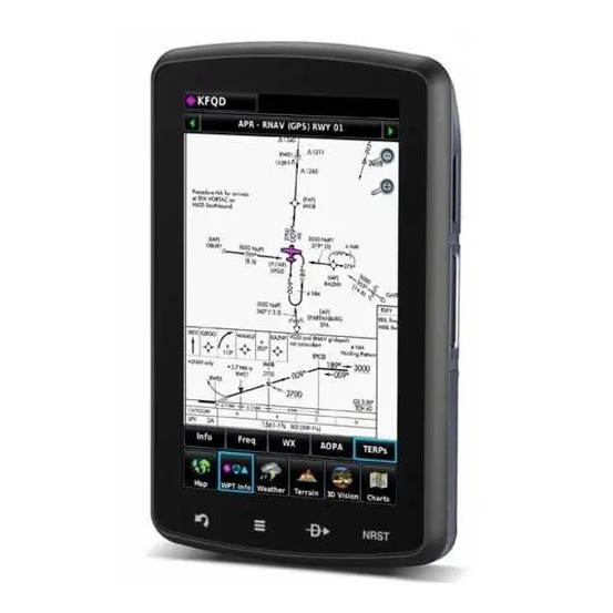 Авиационный навигатор Garmin Aera 795 ATL