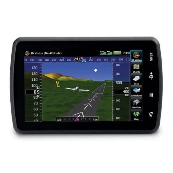 Авиационный навигатор Garmin Aera 795 ATL